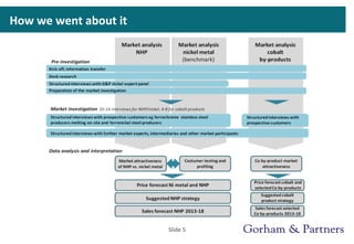 How	
  we	
  went	
  about	
  it	
  
Slide	
  5	
  
 