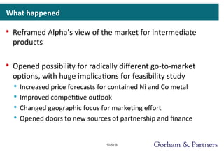 What	
  happened	
  
•  Reframed	
  Alpha’s	
  view	
  of	
  the	
  market	
  for	
  intermediate	
  
products	
  
•  Opened	
  possibility	
  for	
  radically	
  diﬀerent	
  go-­‐to-­‐market	
  
op>ons,	
  with	
  huge	
  implica>ons	
  for	
  feasibility	
  study	
  
•  Increased	
  price	
  forecasts	
  for	
  contained	
  Ni	
  and	
  Co	
  metal	
  
•  Improved	
  compe>>ve	
  outlook	
  
•  Changed	
  geographic	
  focus	
  for	
  marke>ng	
  eﬀort	
  
•  Opened	
  doors	
  to	
  new	
  sources	
  of	
  partnership	
  and	
  ﬁnance	
  
Slide	
  8	
  
 