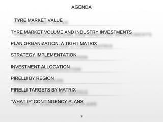 AGENDA
INVESTMENT ALLOCATION
TYRE MARKET VALUE
PLAN ORGANIZATION: A TIGHT MATRIX
PIRELLI BY REGION
TYRE MARKET VOLUME AND INDUSTRY INVESTMENTS
STRATEGY IMPLEMENTATION
PIRELLI TARGETS BY MATRIX
“WHAT IF” CONTINGENCY PLANS
3
 