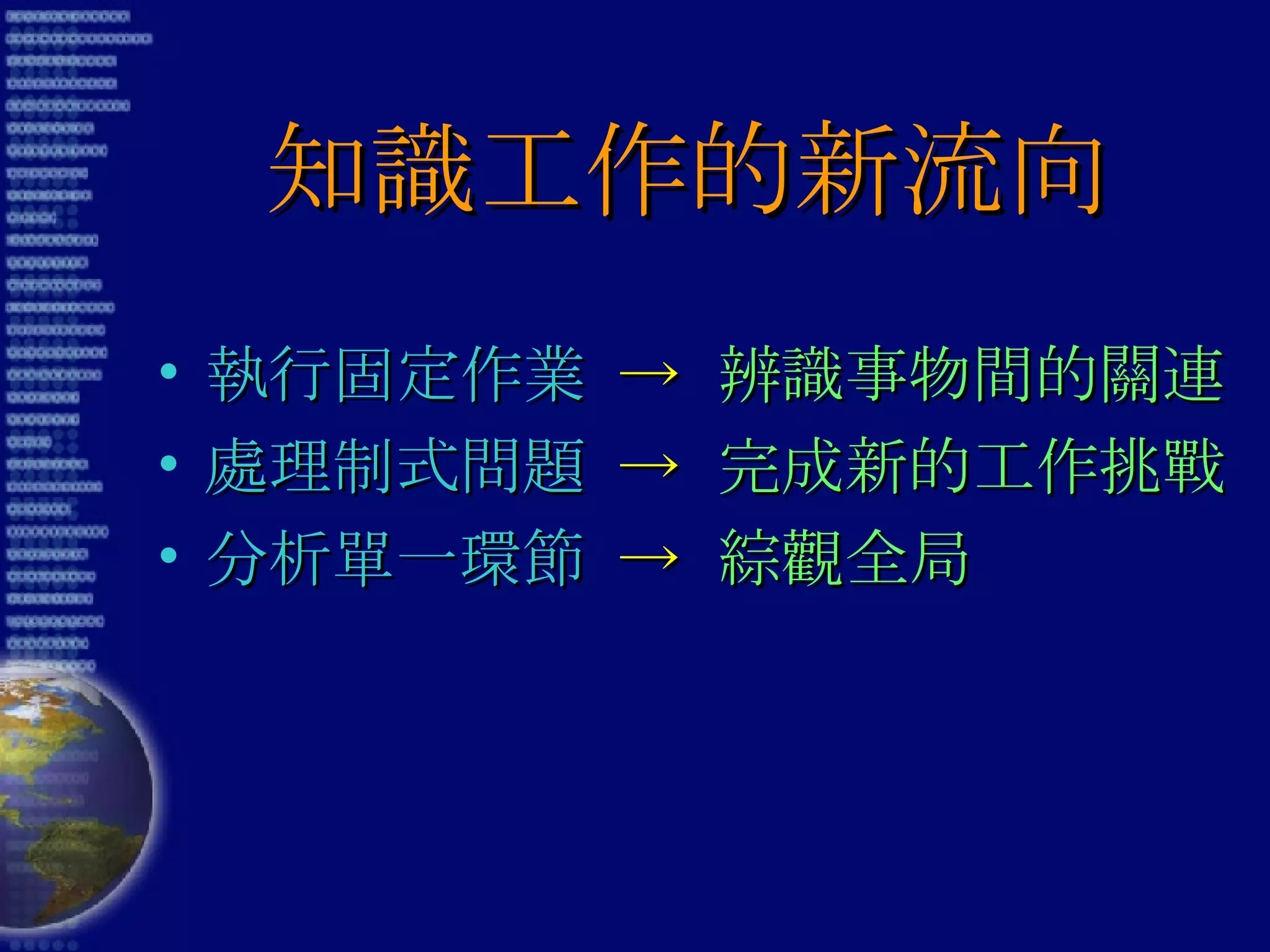 知識工作的新流向 執行固定作業 處理制式問題 分析單一環節 ->   辨識事物間的關連 ->   完成新的工作挑戰 ->   綜觀全局 