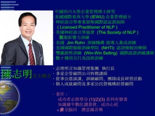 ‧ 中國四川大學企業管理博士研究 ‧ 美國國際東西大學 (IEWU) 企業管理碩士 ‧ 神經語言學專業資格國際認証諮詢師 ( Licensed Practitioner of NLP ) ‧ 美國神經語言學協會  (The Society of NLP )  說服影響力訓練 ‧ 美國  Jim Rohn  訓練機構 領導人養成訓練 ‧ 美國國際催眠訓練學院  (NHTI)  認證催眠治療師 ‧ 雙贏銷售訓練  (Win-Win Selling)  國際認證訓練講師 ‧ 數十種頂尖行為技術訓練 ‧ 志理明言知識管理集團  執行長 ‧ 多家企管顧問公司特聘講師 ‧ 從事公眾演講、訓練顧問、團隊成長研習活動 ‧ 個人成就顧問及多家公民營機構經營顧問 ‧ 著作： 成功者必修學分 (1)(2)(3) 系列有聲書 知識蠻牛數位讀書會、成功心經 α 波全腦同步潛意識音樂 陳志明 先生簡介 