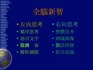 全腦新智 左向思考 循序思考 語言文字 說話內容 解析細節 右向思考 整體思考 辨識圖像 說話情緒 綜合結論 