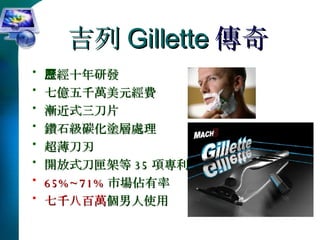 吉列 Gillette 傳奇 歷經十年研發 七億五千萬美元經費 漸近式三刀片 鑽石級碳化塗層處理 超薄刀刃 開放式刀匣架等 35 項專利 65%~71% 市場佔有率 七千八百萬 個男人使用 