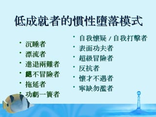 低成就者的慣性墮落模式 沉睡者 漂流者 進退兩難者 絕不冒險者 拖延者 功虧一簣者 自我懷疑 / 自我打擊者 表面功夫者 超級冒險者 反抗者 懷才不遇者 寧缺勿濫者 