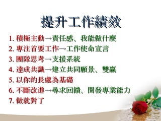 提升工作績效 1. 積極主動 -> 責任感、我能做什麼 2. 專注首要工作 -> 工作使命宣言 3. 團隊思考 -> 支援系統 4. 達成共識 -> 建立共同願景、雙贏 5. 以你的長處為基礎 6. 不斷改進 -> 尋求回饋、開發專業能力 7. 做就對了 