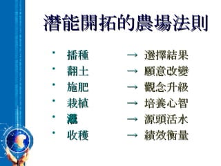 潛能開拓的農場法則 播種 翻土 施肥 栽植  灌溉  收穫 ->  選擇結果 ->  願意改變 ->  觀念升級 ->  培養心智 ->  源頭活水 ->  績效衡量 