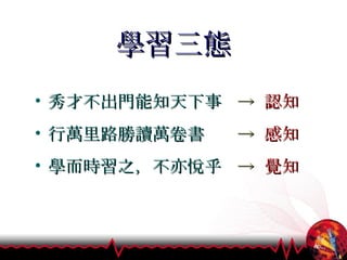 學習三態 秀才不出門能知天下事 行萬里路勝讀萬卷書 學而時習之，不亦悅乎 ->  認知 ->  感知 ->  覺知 