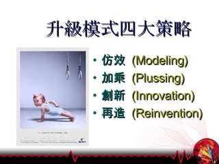 升級模式四大策略 仿效   (Modeling) 加乘   (Plussing) 創新  (Innovation) 再造  (Reinvention) 