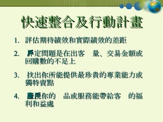 快速整合及行動計畫 評估期待績效和實際績效的差距 2.  界定問題是在出客戶量、交易金額或回購數的不足上 3.  找出你所能提供最珍貴的專業能力或獨特賣點 4.  檢視你的產品或服務能帶給客戶的福利和益處 