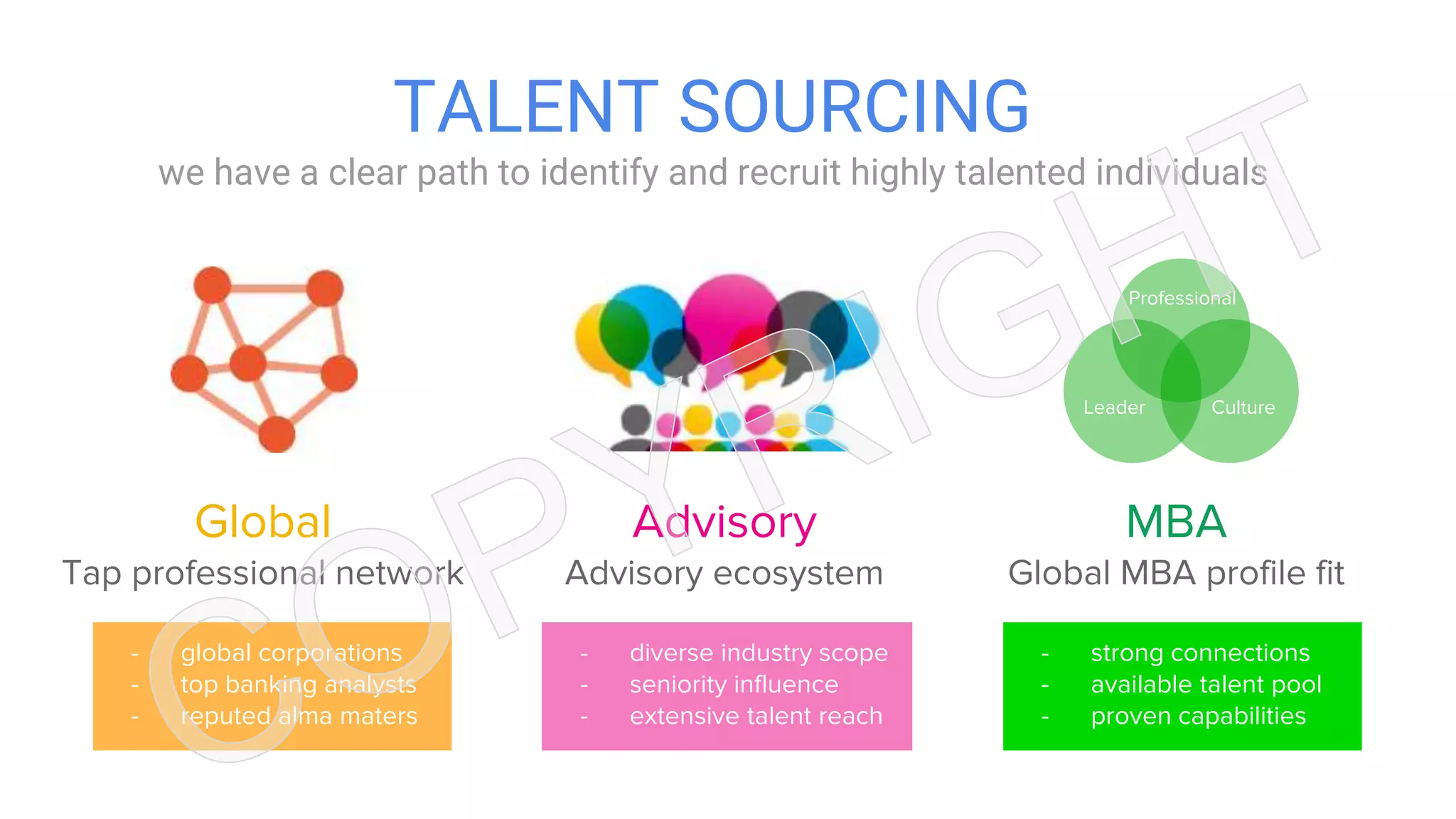 TALENT SOURCING
we have a clear path to identify and recruit highly talented individuals
MBA
Global MBA profile fit
Advisory
Advisory ecosystem
Global
Tap professional network
Leader Culture
Global
Professional
- strong connections
- available talent pool
- proven capabilities
- diverse industry scope
- seniority influence
- extensive talent reach
- global corporations
- top banking analysts
- reputed alma maters
 