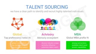 TALENT SOURCING
we have a clear path to identify and recruit highly talented individuals
MBA
Global MBA profile fit
Advisory
Advisory ecosystem
Global
Tap professional network
Leader Culture
Global
Professional
- strong connections
- available talent pool
- proven capabilities
- diverse industry scope
- seniority influence
- extensive talent reach
- global corporations
- top banking analysts
- reputed alma maters
 