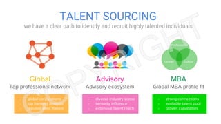 TALENT SOURCING
we have a clear path to identify and recruit highly talented individuals
MBA
Global MBA profile fit
Adviso...