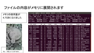 ファイルの内容がメモリに展開されます
メモリの使用量が
4.7GBになりました
「魁！！男塾」より (C)宮下あきら
 