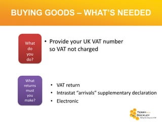 BUYING GOODS – WHAT’S NEEDED

What
do
you
do?

What
returns
must
you
make?

• Provide your UK VAT number
so VAT not charged

• VAT return
• Intrastat “arrivals” supplementary declaration
• Electronic

 