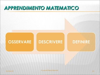APPRENDIMENTO MATEMATICO 21/01/10 A cura di Flavia Giannoli 
