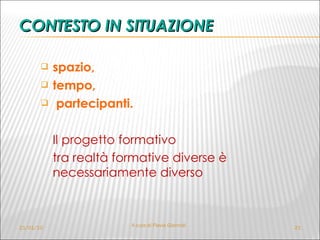 CONTESTO IN SITUAZIONE spazio,  tempo, partecipanti.  Il progetto formativo  tra realtà formative diverse è necessariamente diverso 21/01/10 A cura di Flavia Giannoli 