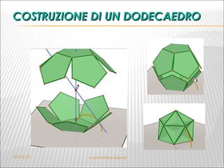 COSTRUZIONE DI UN DODECAEDRO 04/02/10 A cura di Flavia Giannoli 