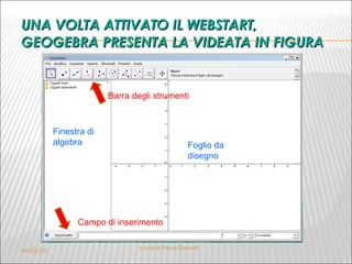 UNA VOLTA ATTIVATO IL WEBSTART,  GEOGEBRA PRESENTA LA VIDEATA IN FIGURA Foglio da disegno Barra degli strumenti Campo di inserimento Finestra di algebra 04/02/10 A cura di Flavia Giannoli 