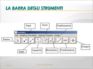 LA BARRA DEGLI STRUMENTI   04/02/10 A cura di Flavia Giannoli 
