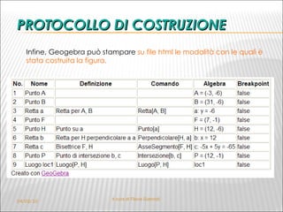 PROTOCOLLO DI COSTRUZIONE  Infine, Geogebra può stampare  su file html le modalità con le quali è stata costruita la figura. 04/02/10 A cura di Flavia Giannoli 