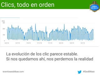 #SeoBilbaoeventoseobilbao.com
Clics, todo en orden
La evolución de los clic parece estable.
Si nos quedamos ahí, nos perdemos la realidad
 