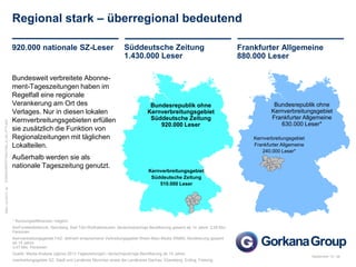September 13 / ak
Bundesrepublik ohne
Kernverbreitungsgebiet
Frankfurter Allgemeine
630.000 Leser*
Kernverbreitungsgebiet
Frankfurter Allgemeine
240.000 Leser*
Mafo/Juli2013/akN:BasicsMA2013ppt/kvg2_sz_faz_0713.pptx
5
Regional stark – überregional bedeutend
Süddeutsche Zeitung
1.430.000 Leser
Frankfurter Allgemeine
880.000 Leser
920.000 nationale SZ-Leser
Bundesweit verbreitete Abonne-
ment-Tageszeitungen haben im
Regelfall eine regionale
Verankerung am Ort des
Verlages. Nur in diesen lokalen
Kernverbreitungsgebieten erfüllen
sie zusätzlich die Funktion von
Regionalzeitungen mit täglichen
Lokalteilen.
Außerhalb werden sie als
nationale Tageszeitung genutzt.
Kernverbreitungsgebiet
Süddeutsche Zeitung
510.000 Leser
Bundesrepublik ohne
Kernverbreitungsgebiet
Süddeutsche Zeitung
920.000 Leser
* Rundungsdifferenzen möglich
KerFürstenfeldbruck, Starnberg, Bad Tölz-Wolfratshausen; deutschsprachige Bevölkerung gesamt ab 14 Jahre: 2,28 Mio.
Personen
Kernverbreitungsgebiet FAZ: definiert entsprechend Verbreitungsgebiet Rhein-Main-Media (RMM); Bevölkerung gesamt
ab 14 Jahre:
3,47 Mio. Personen
Quelle: Media-Analyse (agma) 2013 Tageszeitungen; deutschsprachige Bevölkerung ab 14 Jahre;
nverbreitungsgebiet SZ: Stadt und Landkreis München sowie die Landkreise Dachau, Ebersberg, Erding, Freising,
 