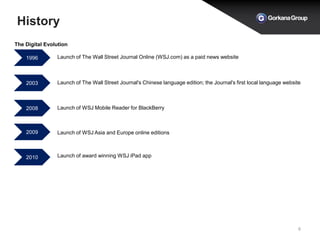 History
6
1996
2003
2008
Launch of The Wall Street Journal Online (WSJ.com) as a paid news website
Launch of The Wall Street Journal's Chinese language edition; the Journal's first local language website
Launch of WSJ Mobile Reader for BlackBerry
The Digital Evolution
2009 Launch of WSJ Asia and Europe online editions
2010 Launch of award winning WSJ iPad app
 