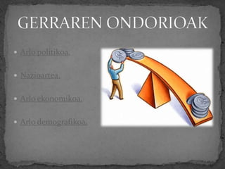  Arlo politikoa.
 Nazioartea.
 Arlo ekonomikoa.
 Arlo demografikoa.
 