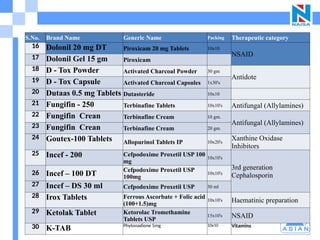 Gorkha ppt.pptx asian pharmaceuticals pvt. ltd | PPTX