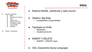 Intro
❏ Apache Cassandra
■ Intro
■ Key-value vs Column
■ CAP
■ Partition Key
■ Replication Factor
■ Consistency Level
■ Virtual Nodes
■ Example
❏ Groovy + Cassandra
● Sistema NoSQL, distribuído y open source
● Objetivo: Big Data
○ Escalabilidad y Disponibilidad
● Topología en Anillo
○ Masterless
○ Clustering Column
● INSERT Y DELETE
○ INSERT = UPDATE (casi)
● CQL (Cassandra Query Language)
 