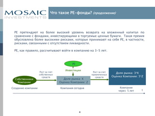 что такое фарминг ликвидности