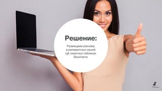 Решение:
Размещаем рекламу
в релевантных нашей
ЦА охватных пабликах
Вконтакте
 