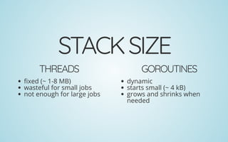 STACKSIZE
THREADS
xed (~ 1-8 MB)
wasteful for small jobs
not enough for large jobs
GOROUTINES
dynamic
starts small (~ 4 kB)
grows and shrinks when
needed
 