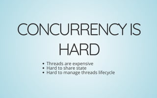 CONCURRENCYIS
HARD
Threads are expensive
Hard to share state
Hard to manage threads lifecycle
 