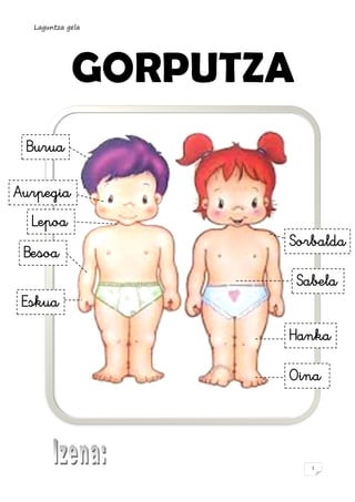 Laguntza gela




            GORPUTZA
 Burua

Aurpegia
  Lepoa
                   Sorbalda
 Besoa
                       ...