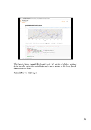 When	I	posted	about	my	ggplot2text	experiment,	I	idly	wondered	whether	we	could	
do	the	same	for	matplotlib	chart	objects.	And	is	seems	we	can,	as	this	demo	shared	
via	a	commenter	shows.	
	
#Lazyweb	Tw,	you	might	say:-)	
31	
 