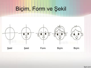Biçim, Form ve Şekil




Şekil      Şekil   Form   Biçim   Biçim
 