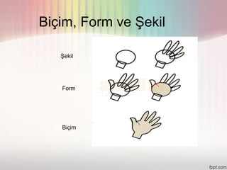 Biçim, Form ve Şekil

   Şekil




   Form




   Biçim
 