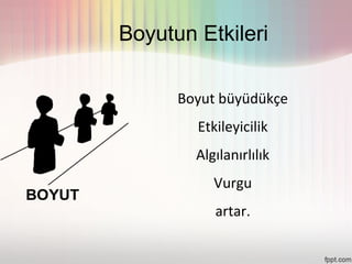 Boyutun Etkileri

      Boyut büyüdükçe
        Etkileyicilik
        Algılanırlılık
           Vurgu
           artar.
 