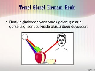 Temel Görsel Elemanı Renk

• Renk biçimlerden yansıyarak gelen ışınların
  görsel algı sonucu kişide oluşturduğu duygudur.
 