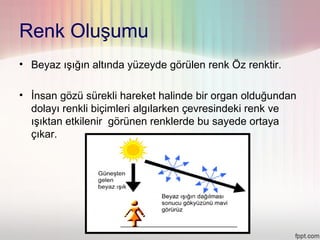 Renk Oluşumu
• Beyaz ışığın altında yüzeyde görülen renk Öz renktir.

• İnsan gözü sürekli hareket halinde bir organ olduğundan
  dolayı renkli biçimleri algılarken çevresindeki renk ve
  ışıktan etkilenir görünen renklerde bu sayede ortaya
  çıkar.
 