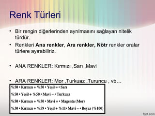 Renk Türleri
• Bir rengin diğerlerinden ayrılmasını sağlayan nitelik
  türdür.
• Renkleri Ana renkler, Ara renkler, Nötr renkler oralar
  türlere ayırabiliriz.

• ANA RENKLER: Kırmızı ,Sarı ,Mavi

• ARA RENKLER: Mor ,Turkuaz ,Turuncu , vb…
 