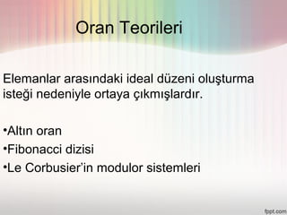 Oran Teorileri

Elemanlar arasındaki ideal düzeni oluşturma
isteği nedeniyle ortaya çıkmışlardır.

•Altın oran
•Fibonacci dizisi
•Le Corbusier’in modulor sistemleri
 