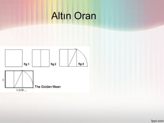 Altın Oran
 