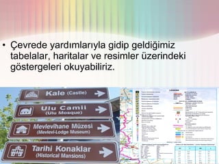 • Çevrede yardımlarıyla gidip geldiğimiz
  tabelalar, haritalar ve resimler üzerindeki
  göstergeleri okuyabiliriz.
 