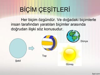 BİÇİM ÇEŞİTLERİ
      Her biçim özgündür. Ve doğadaki biçimlerle
insan tarafından yaratılan biçimler arasında
doğrudan ilişki söz konusudur.


                                       Dünya




                 Top

  Şekil
                               Güneş
 