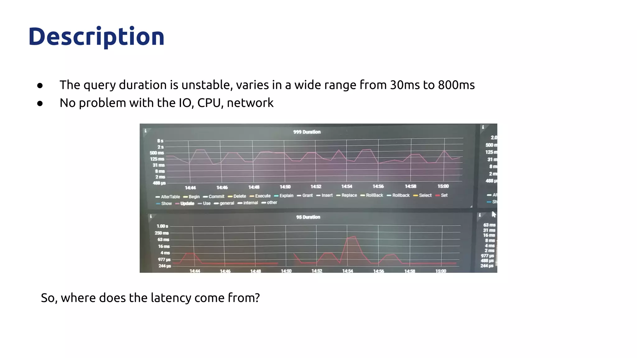 ● The query duration is unstable, varies in a wide range from 30ms to 800ms
● No problem with the IO, CPU, network
Description
So, where does the latency come from?
 