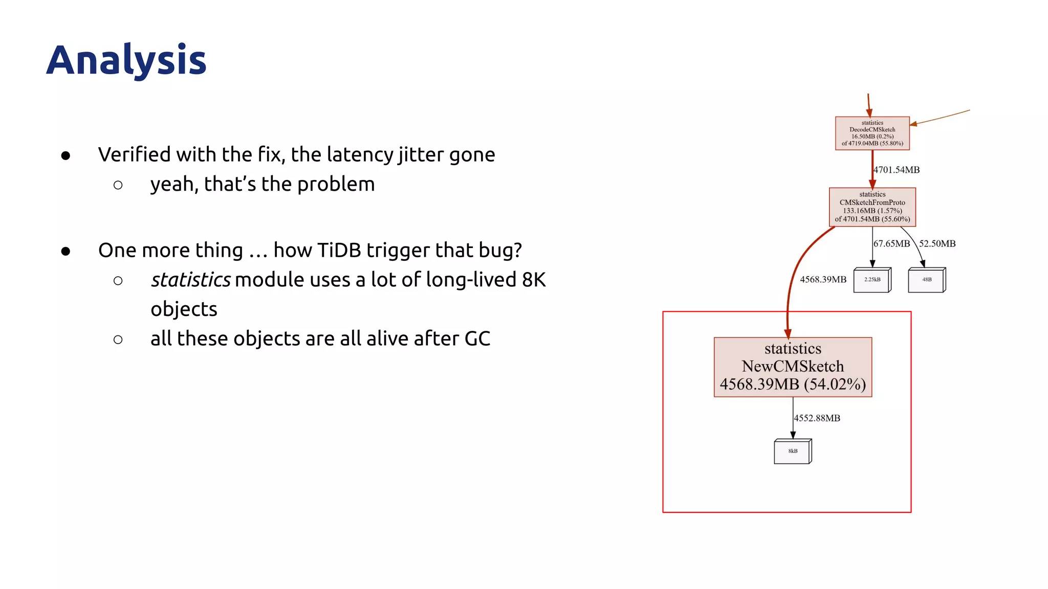 ● Veriﬁed with the ﬁx, the latency jitter gone
○ yeah, that’s the problem
Analysis
● One more thing … how TiDB trigger that bug?
○ statistics module uses a lot of long-lived 8K
objects
○ all these objects are all alive after GC
 