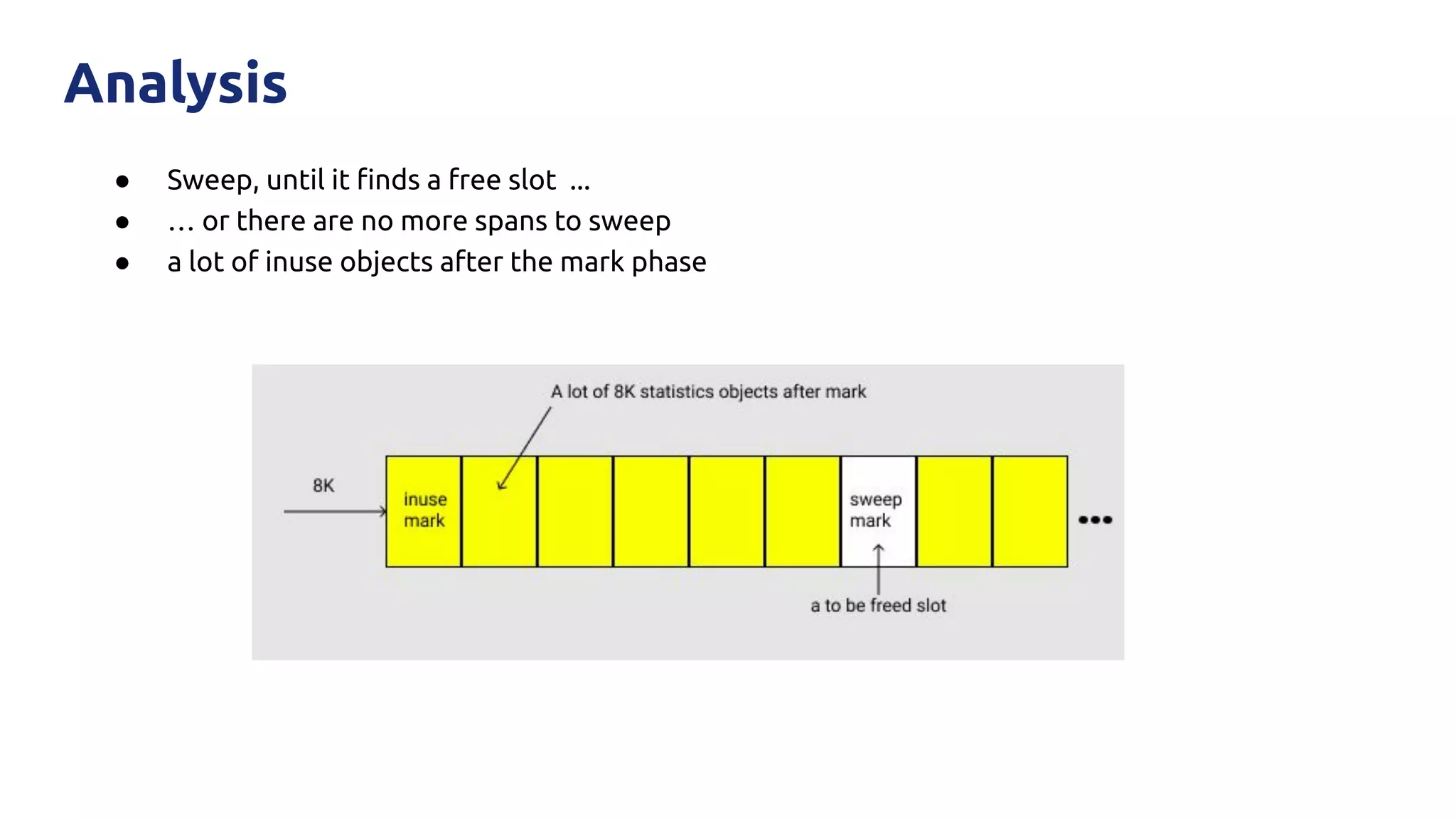 Analysis
● Sweep, until it ﬁnds a free slot ...
● … or there are no more spans to sweep
● a lot of inuse objects after the mark phase
 