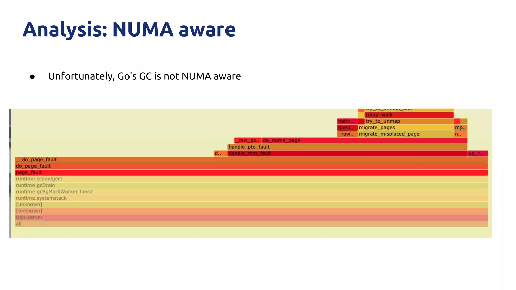● Unfortunately, Go's GC is not NUMA aware
Analysis: NUMA aware
 
